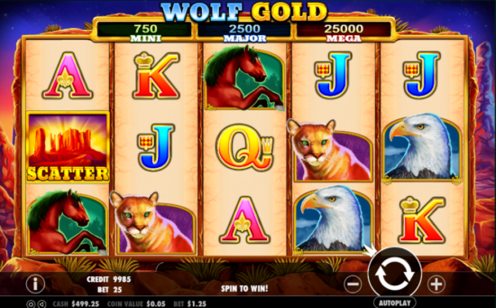 The best-loved slots of 2022: Part 2